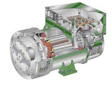 卢氏发电机内部结构图